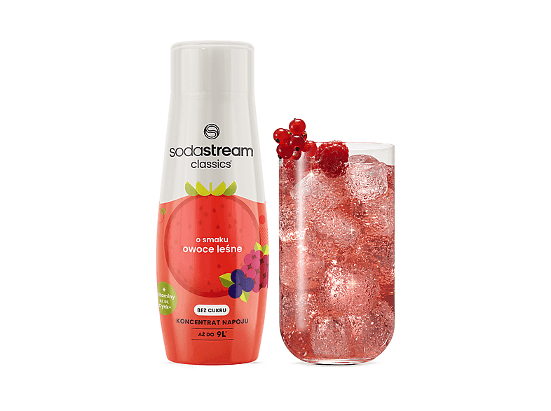 SODASTREAM product 2